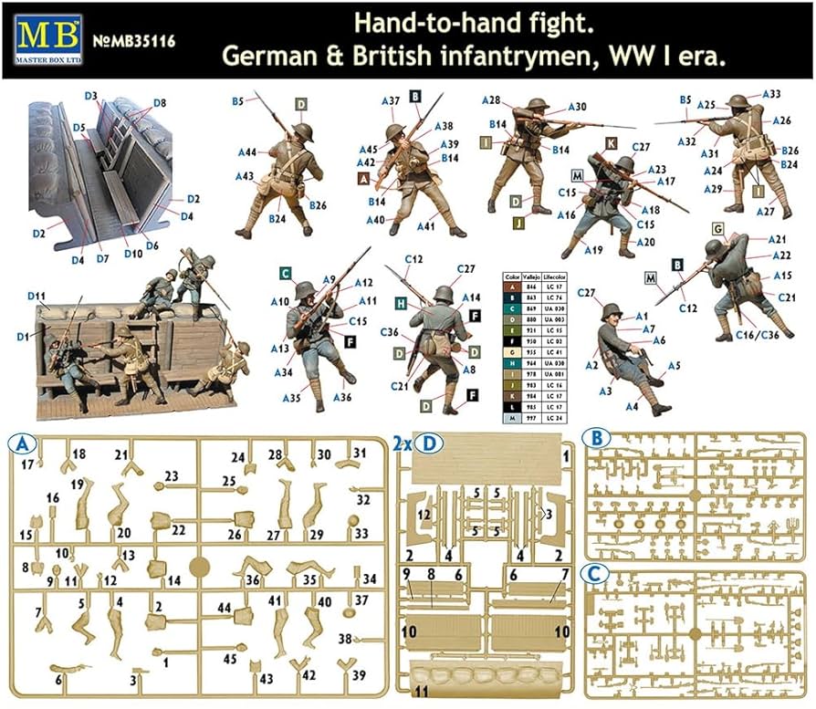 セール！美品完成品！1/35 ジオラマ 英軍陣地での兵士の一服フィギュア６体付 61XUh-1fGZL._UF894,1000_QL80_.jpg
